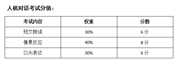 懂英文、知天下----太阳集团81068网址产品升级教研聚会第一期圆满落幕