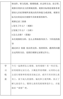 相聚一“线”，共学共“研”——太阳集团81068网址大树幼儿园线上教研运动