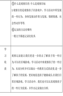 相聚一“线”，共学共“研”——太阳集团81068网址大树幼儿园线上教研运动